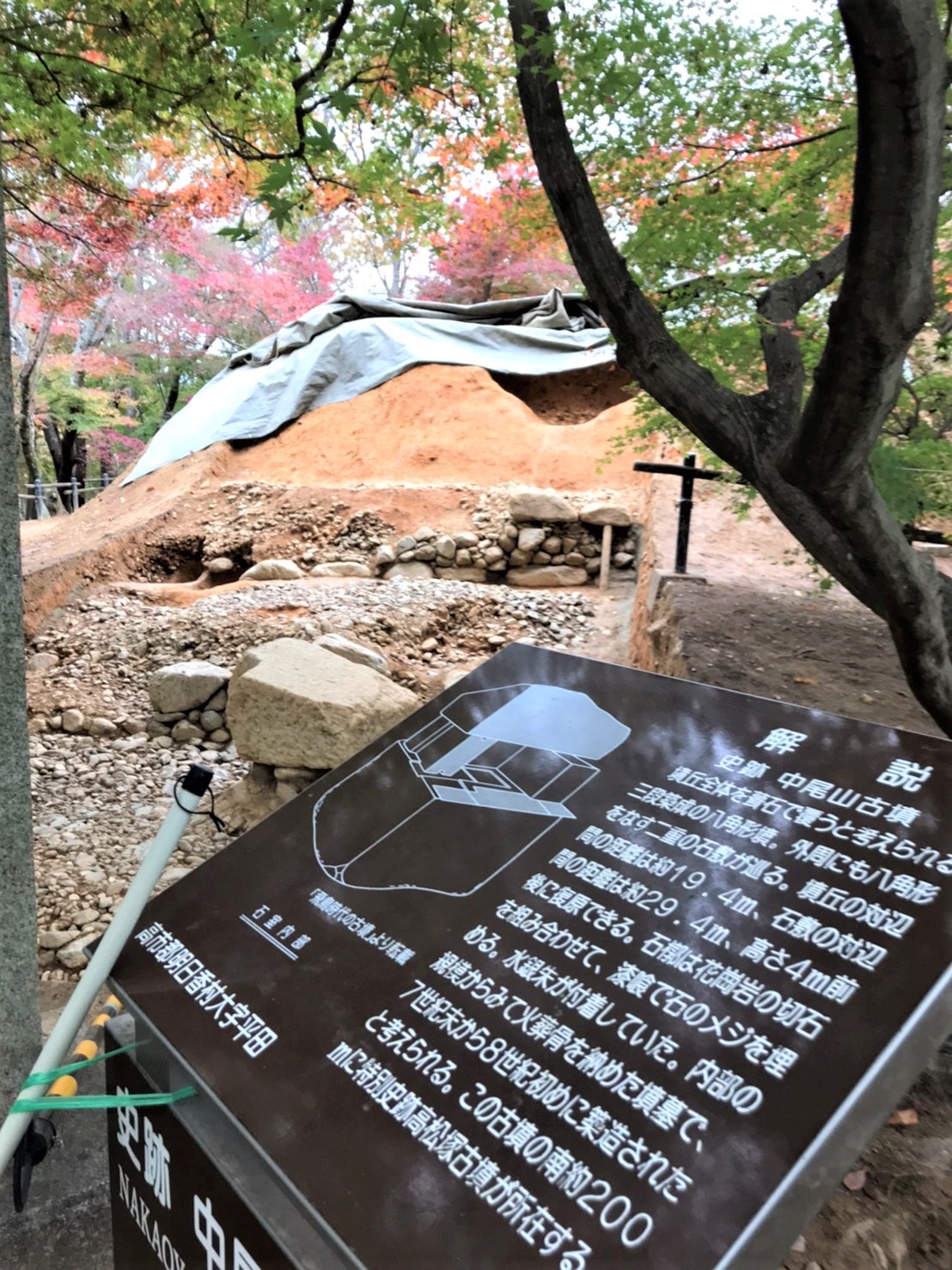 中尾山古墳