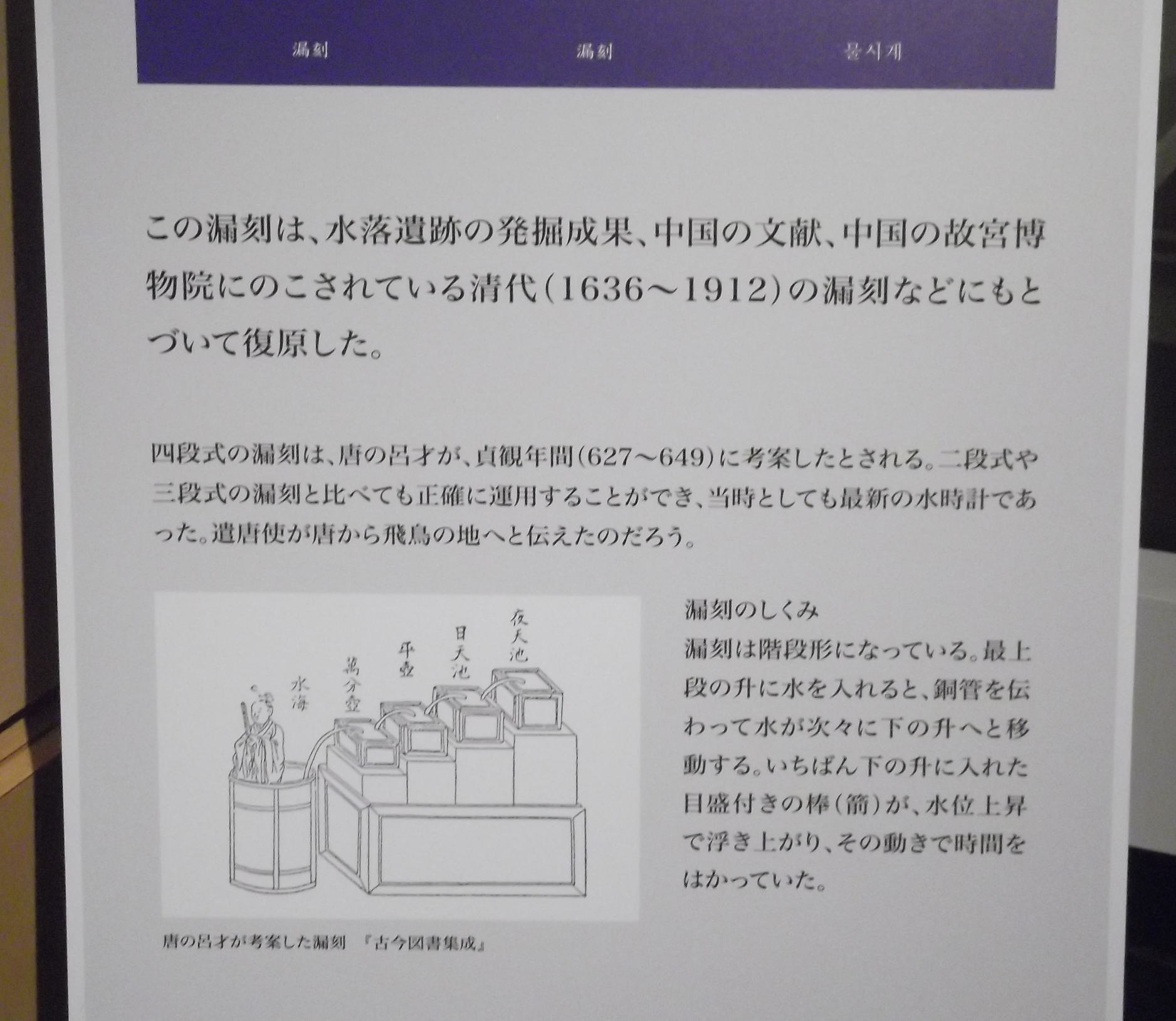 「漏刻」説明パネル・飛鳥資料館